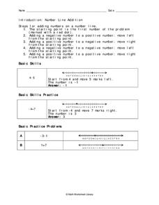 Introduction: Number Line Addition Worksheet