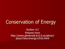 Conservation of Energy PPT