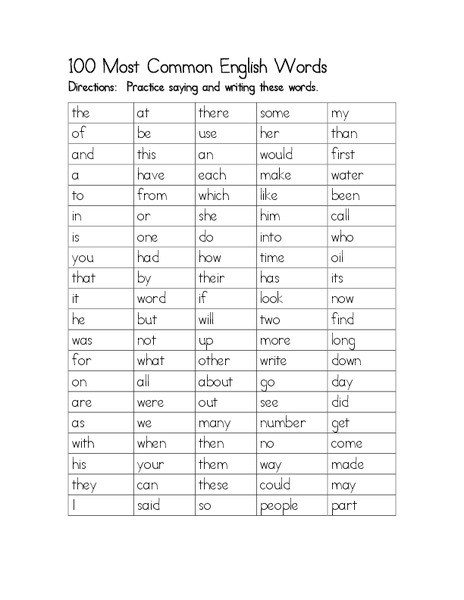 100 Most Common English Words Worksheet For 2nd 4th Grade Lesson Planet 100 Most Common English Words Worksheet For 2nd 4th Grade Lesson Planet