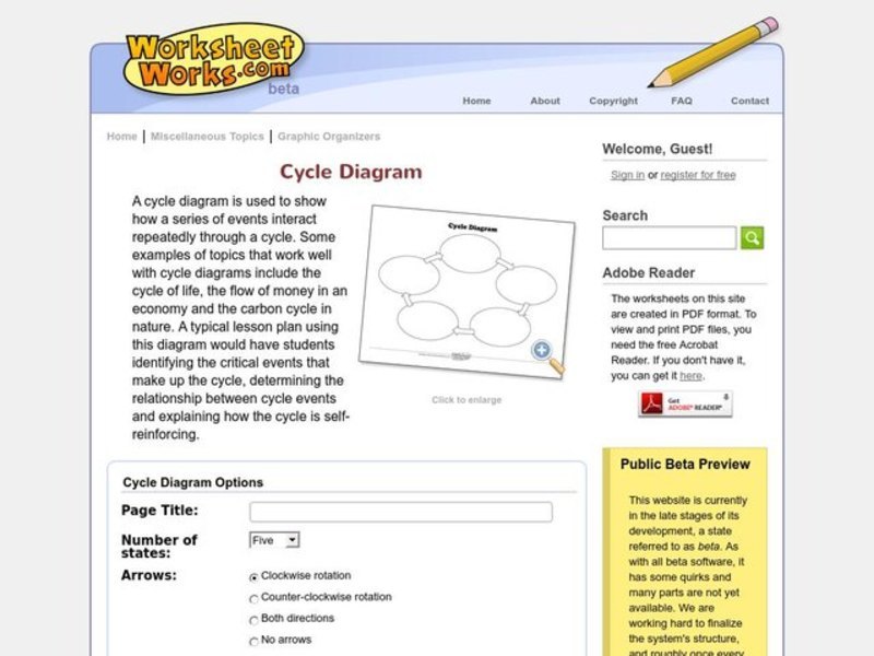 Cycle Diagram Organizer for 4th 12th Grade Lesson
