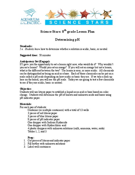 Determining pH Lesson Plan for 8th Grade | Lesson Planet