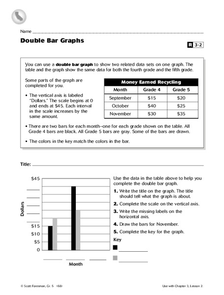 double bar graphs worksheet for 5th grade lesson planet