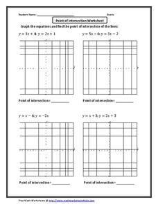 Point of Intersection Worksheet for 9th - 11th Grade | Lesson Planet