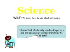 Electrical Safety PPT