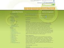Electrons Arrangement Lesson Plans & Worksheets Reviewed by Teachers