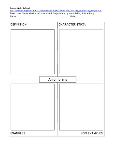 amphibians frayer model graphic organizer for 4th 8th frayer square