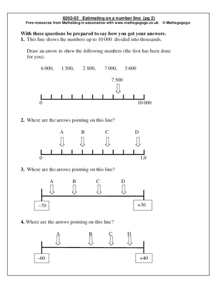 Estimating on a Number Line Worksheet for 4th - 5th Grade | Lesson Planet