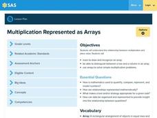 Multiplication Represented as Arrays Lesson Plan