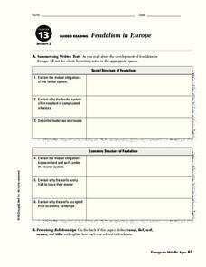Worksheets Feudalism Worksheet feudalism worksheet feudal japan worksheet