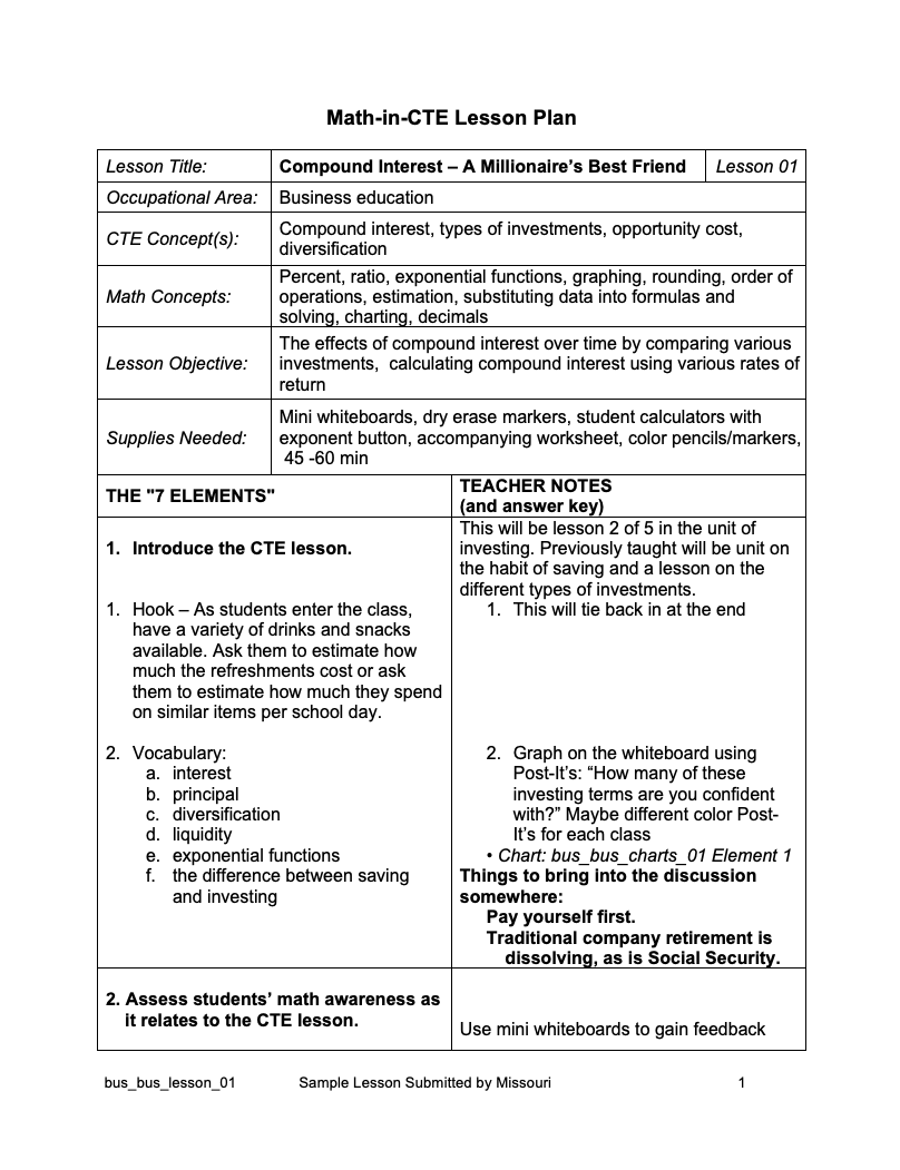 Business Management And Administration Compound Interest A Compound Interest
