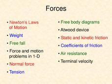 Forces PPT