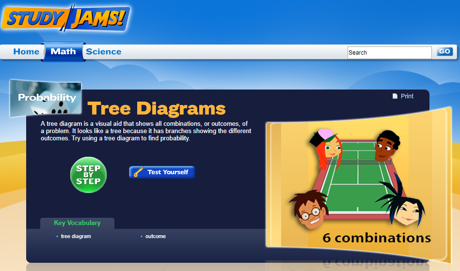 Study Jams! Tree Diagrams Interactive for 4th 7th Grade Lesson