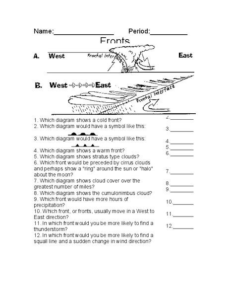 Fronts Worksheet for 6th - 10th Grade | Lesson Planet
