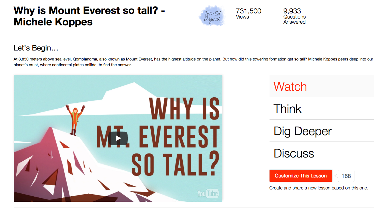 Why Is Mount Everest So Tall