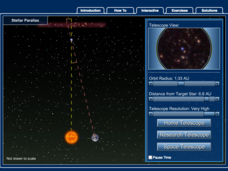 Stellar Parallax Interactive Interactive