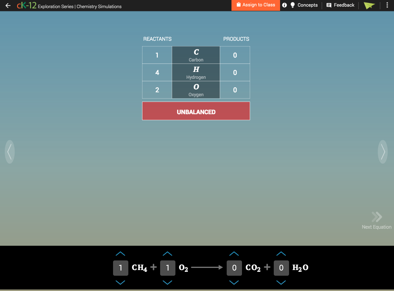 Balancing Equations Interactive for 6th 12th Grade Lesson