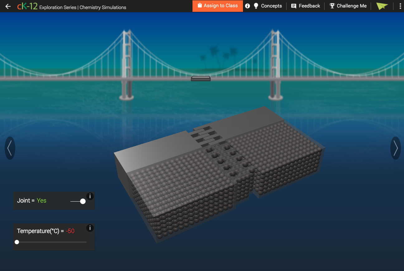 Expand and Contract Interactive for 7th 12th Grade Lesson