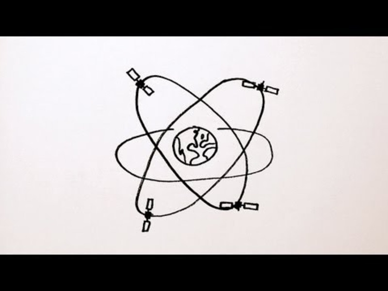 GPS, Relativity, and Nuclear Detection Instructional Video for 9th