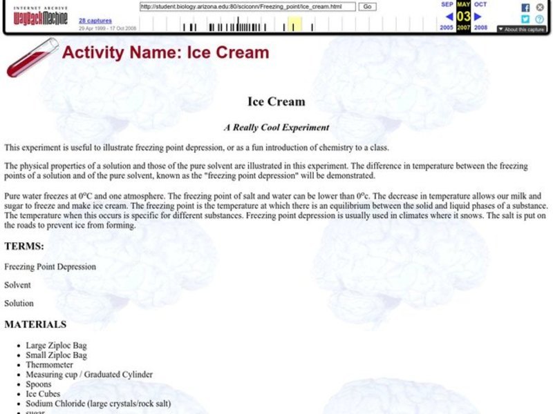 Ice Cream Lesson Plan for 11th 12th Grade Lesson