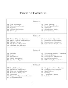 Integrating Functions Worksheet
