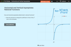 Horizontal and Vertical Asymptotes: Rational Functions Interactive