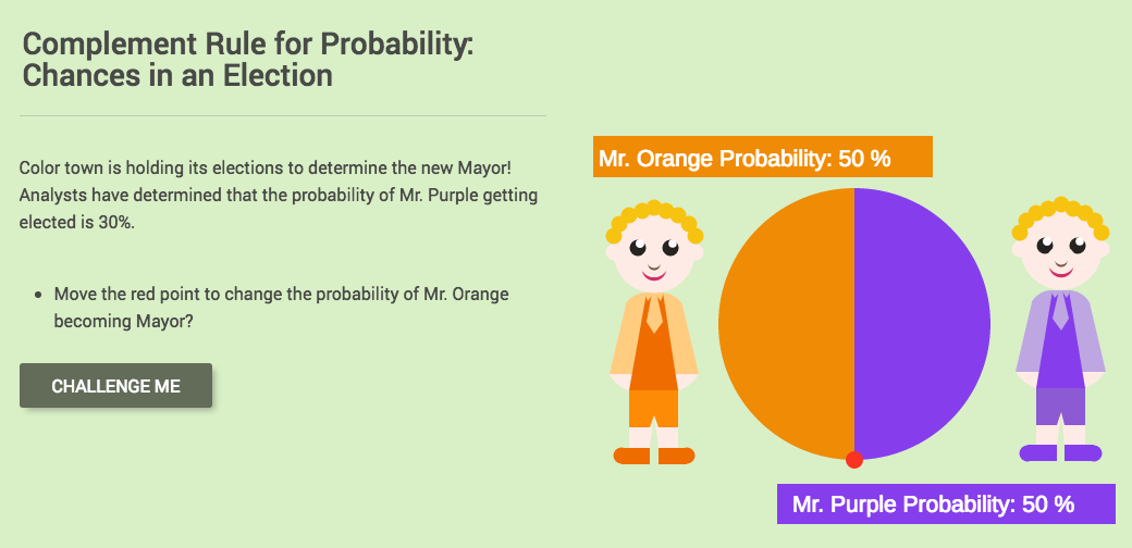 Complement Rule for Probability: Changes in an Election Interactive for ...