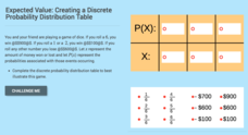 Expected Value: Creating a Discrete Probability Distribution Table ...