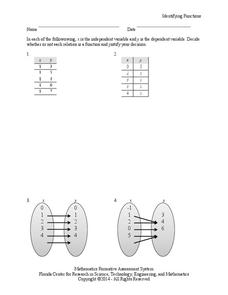 Mapping Diagram Function Lesson Plans & Worksheets