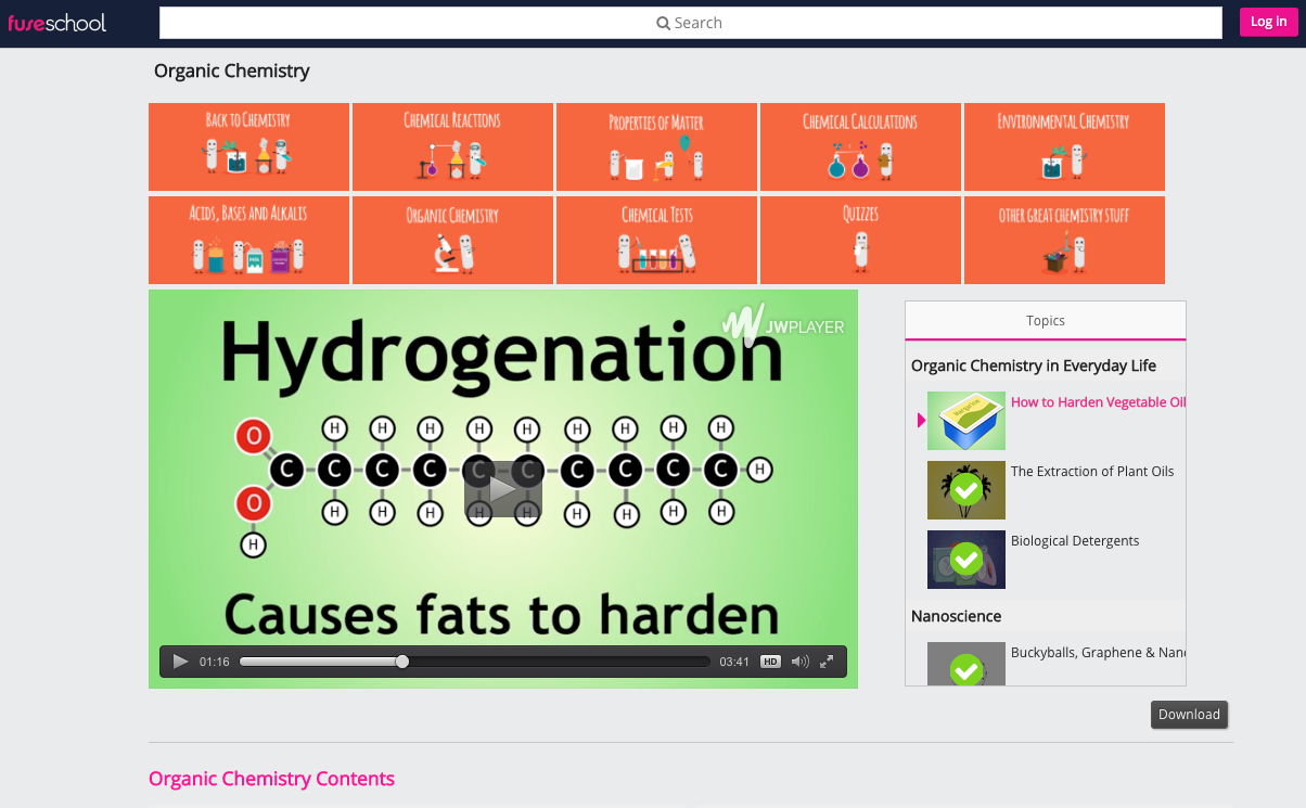 How to Harden Vegetable Oils (Margarine) through Hydrogenation