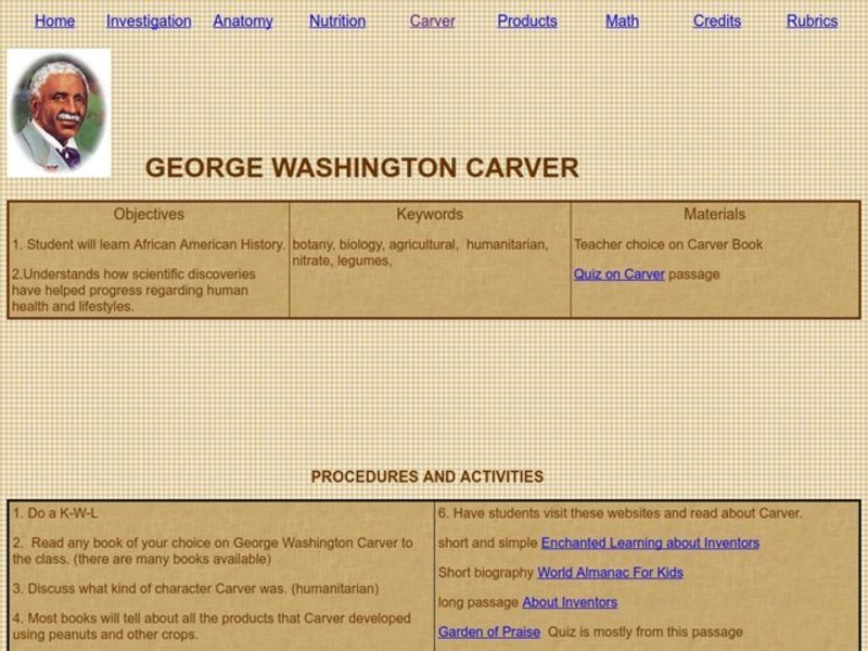 george-washington-carver-lesson-plan-for-2nd-5th-grade-lesson-planet