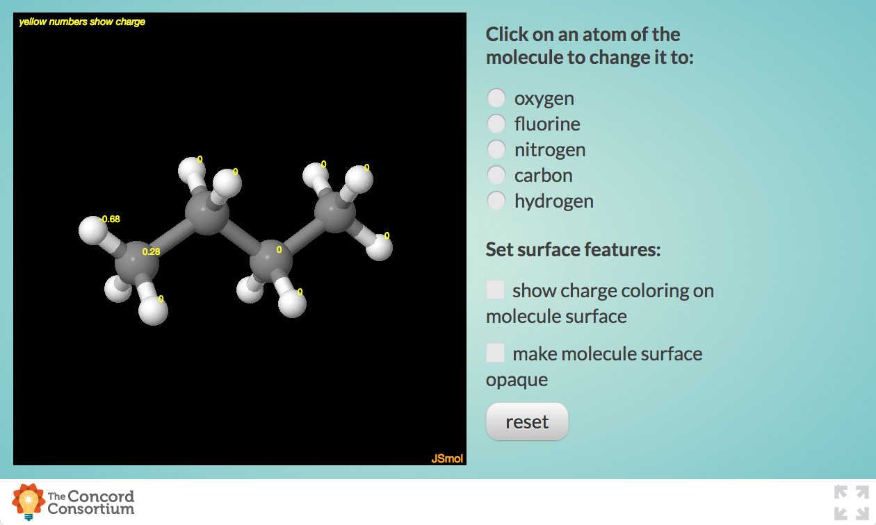 Making Molecules Interactive for 9th Higher Ed Lesson