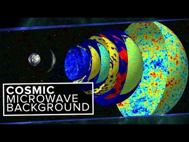 Cosmic Microwave Background Explained Instructional Video for 10th