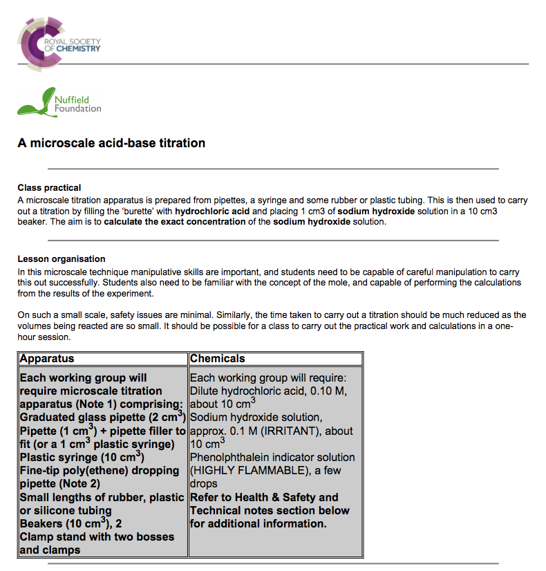 A Microscale AcidBase Titration Lab Resource for 6th 12th Grade