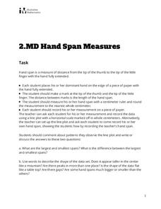 Hand Span Measures Activity for 2nd Grade | Lesson Planet