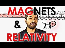 How Special Relativity Makes Magnets Work Instructional Video For 9th How Special Relativity Makes Magnets Work Instructional Video For 9th