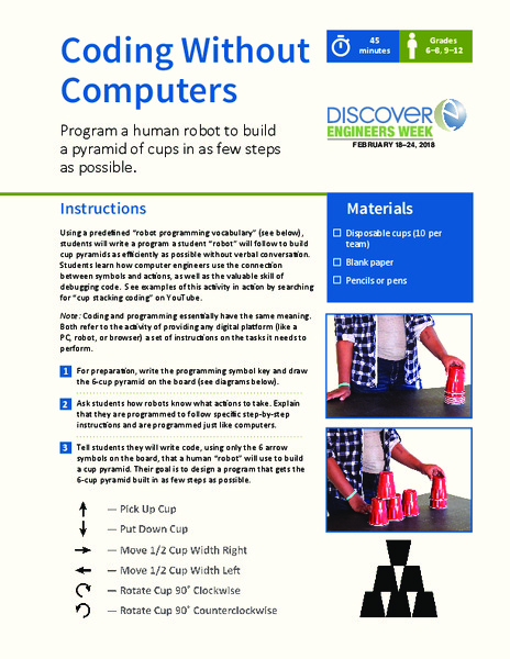 Coding Without Computers Activity for 6th - 12th Grade | Lesson Planet