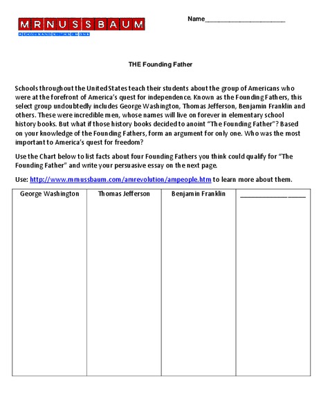 Type my professional persuasive essay on founding fathers 05 image