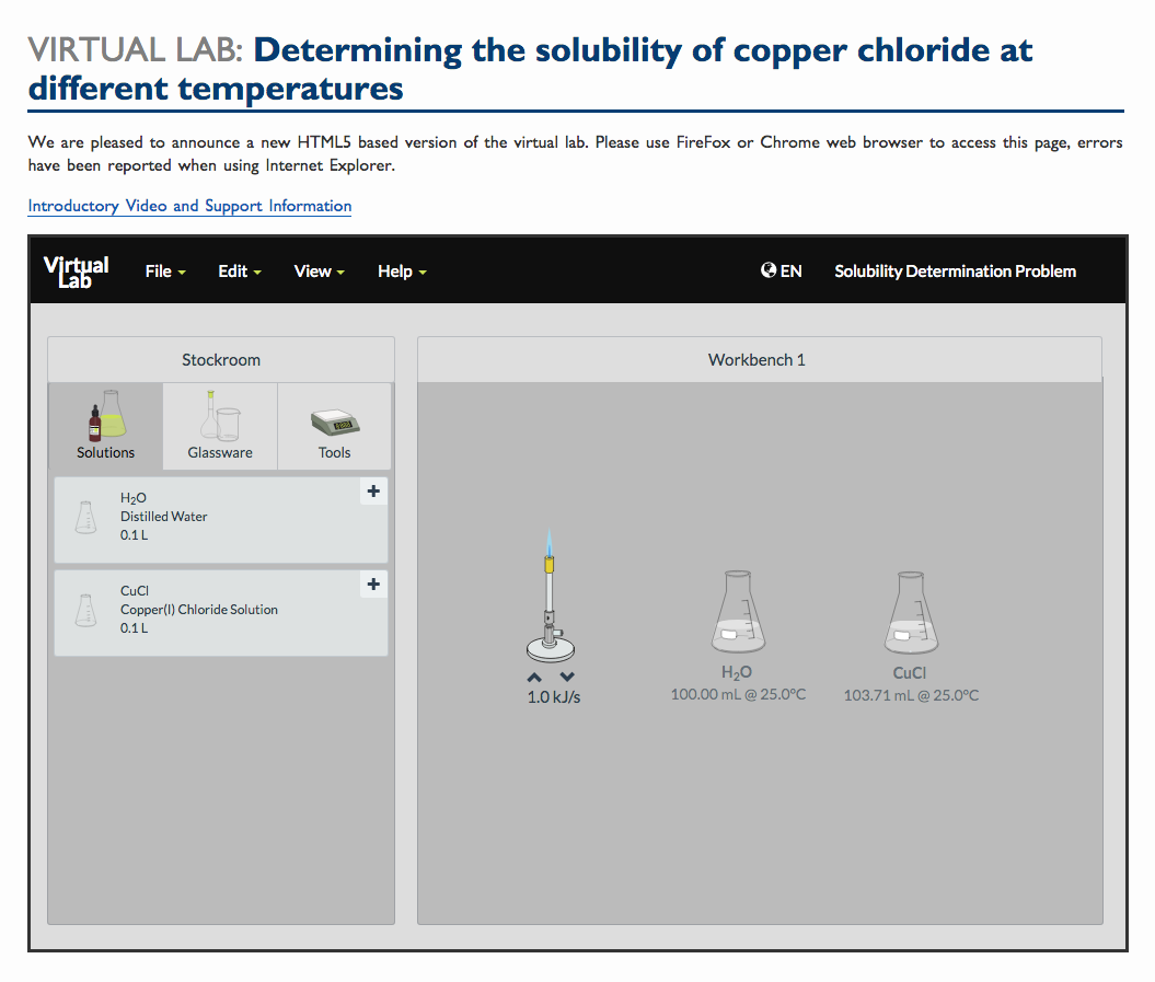 Virtual Lab Determining the Solubility of Copper Chloride at Different
