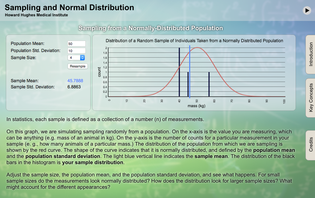Sampling and Normal Distribution Interactive for 9th - 12th Grade ...