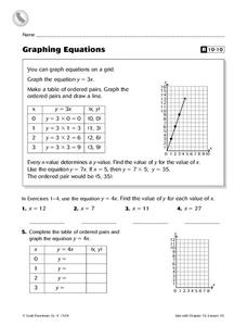 Graphing Equations Worksheet for 4th - 5th Grade | Lesson Planet
