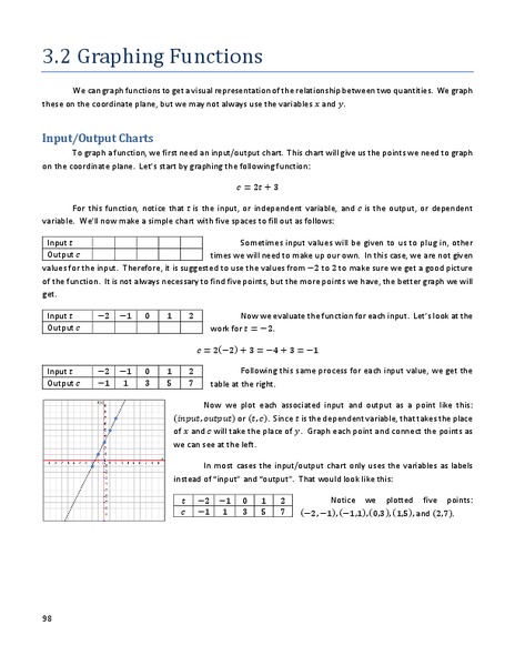 Graphing Functions Handout For 8th Grade Lesson Planet Graphing Functions Handout For 8th Grade Lesson Planet