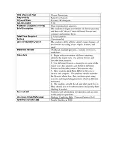 Flower Dissection Lesson Plan