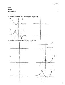 Graphs of Functions Worksheet for 12th - Higher Ed | Lesson Planet