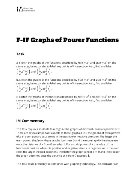 Graphs of Power Functions Activity for 8th - 12th Grade | Lesson Planet
