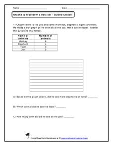 Graphs to Represent a Data Set Worksheet