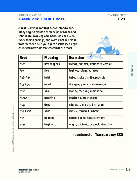 Greek and Latin Roots Worksheet for 6th - 10th Grade | Lesson Planet