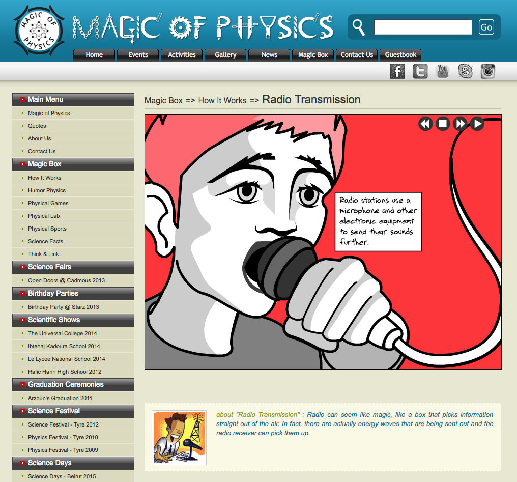 Radio Transmission Interactive for 6th 12th Grade Lesson