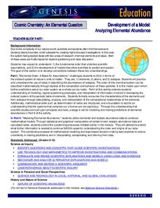 Development of a Model: Analyzing Elemental Abundance Lesson Plan