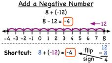 How Do You Add a Negative Number to a Positive Number? Instructional Video