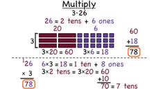 How Do You Multiply a Two-Digit Number by a One-Digit Number? Instructional Video